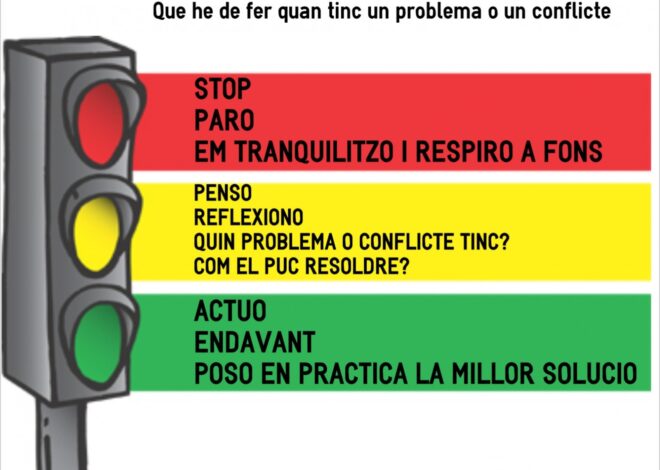 La tècnica del semàfor per resoldre problemes o conflictes