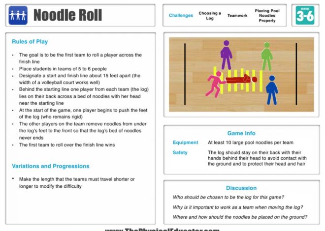 Tactical game sheets