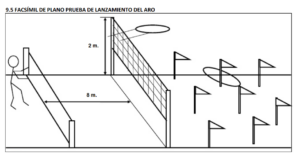 Propostes d'activitats d'atletisme