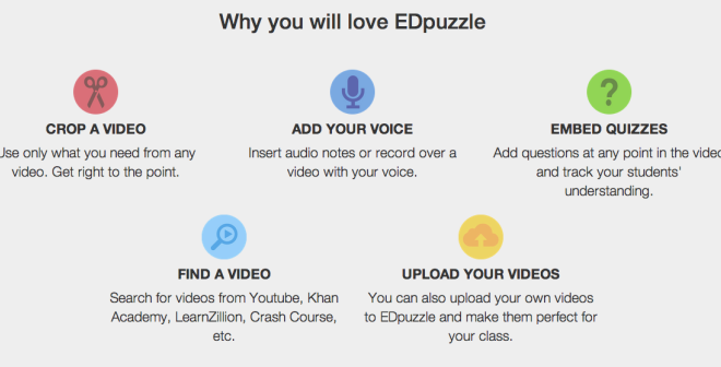 EDpuzzle: eina digital per a les classes d’EF