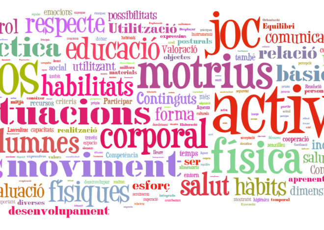 Currículum d’educació física a l’etapa primària 2015