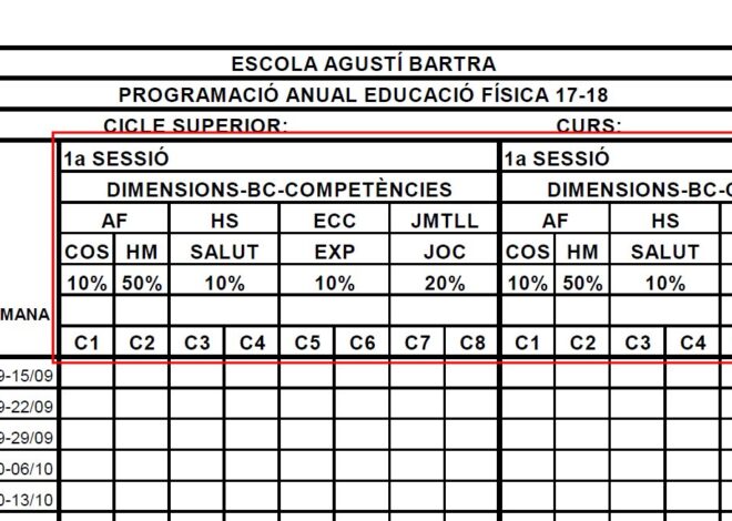 Nova graella de programació anual 2017-2018