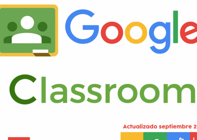 Google Classroom a educació física