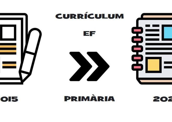 Nou currículum educació física primària vs currículum 2015