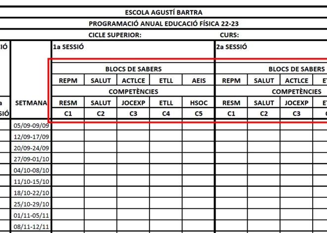 Nova graella de programació anual curs 22-23